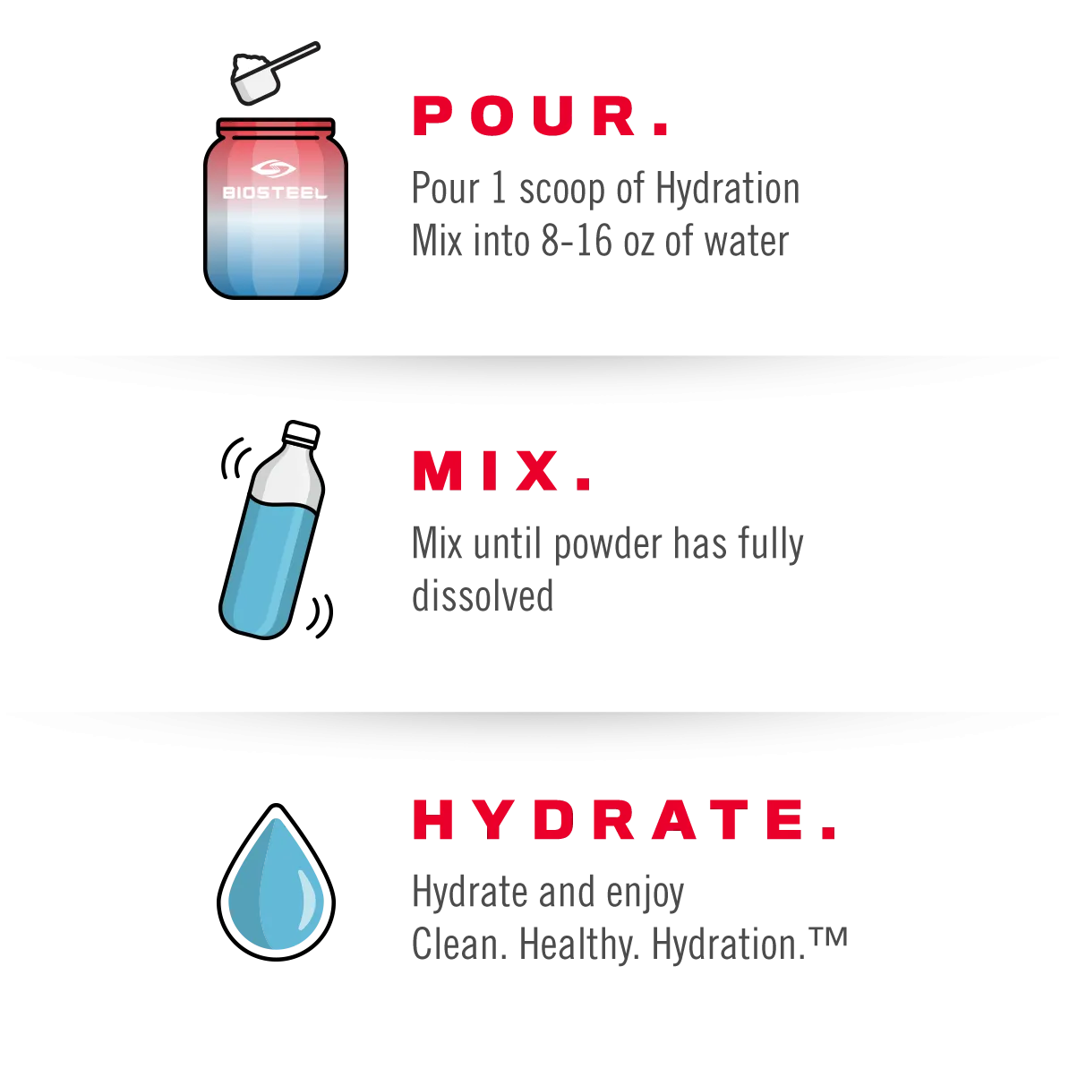 HYDRATION MIX / Ice Pop - 100 Servings